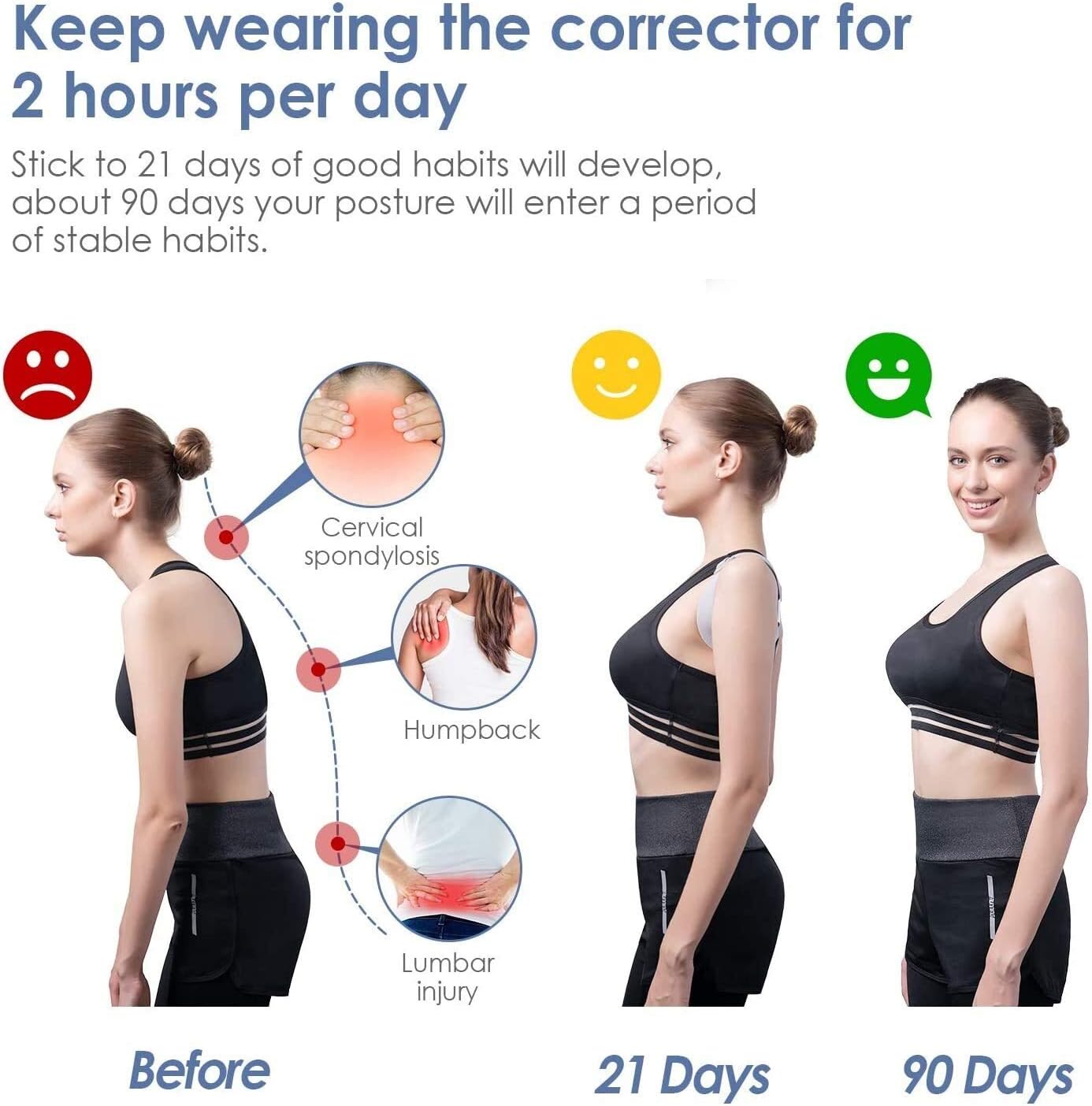 Smart Adjustable & Intelligent Posture Corrector Belt